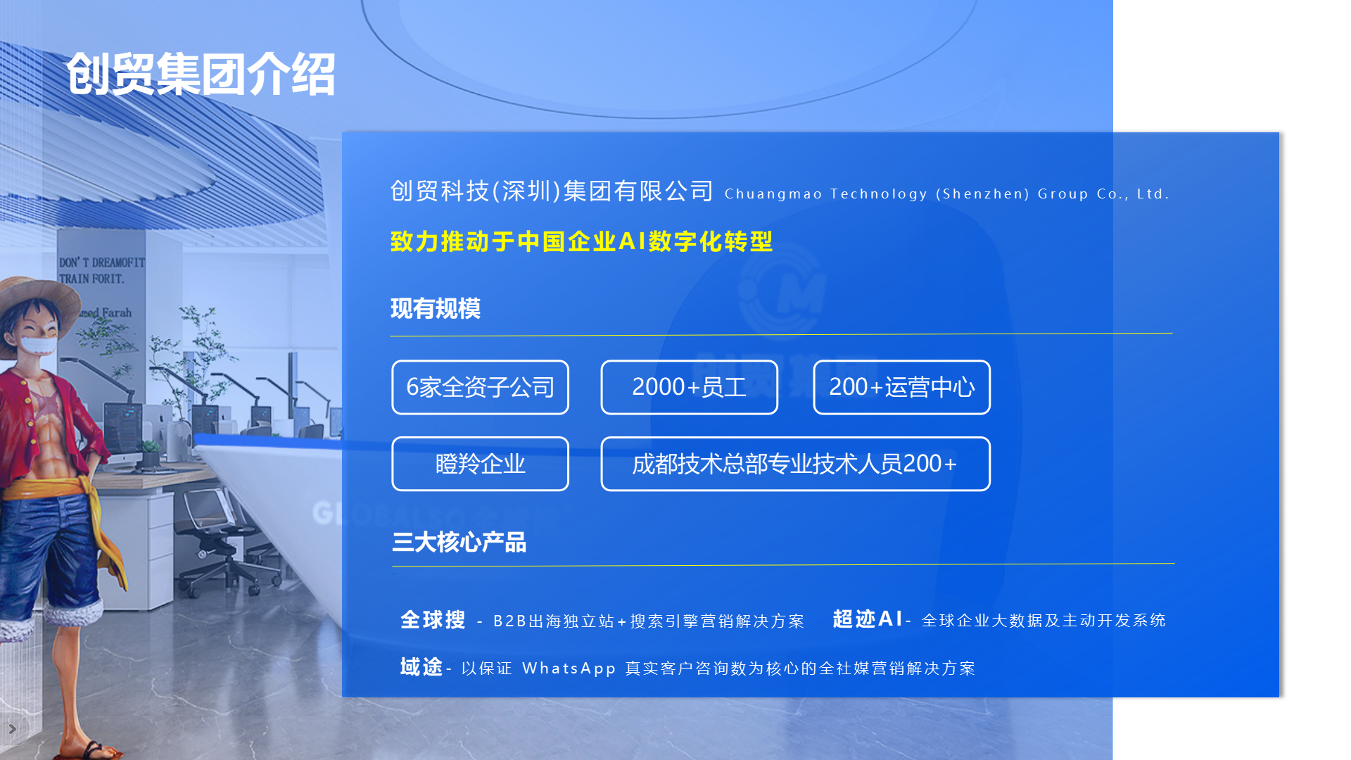 创贸集团介绍